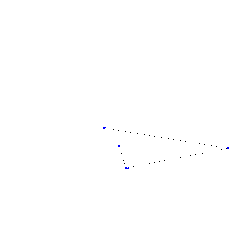 Flugauswertung